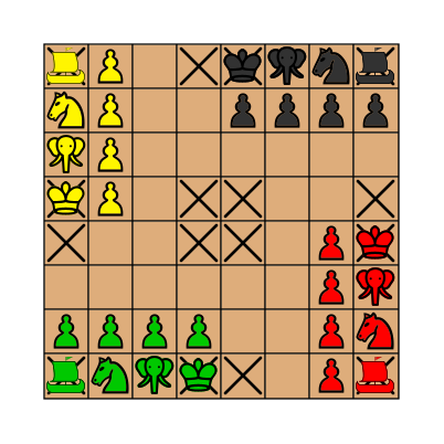 Chess piece - Wikipedia