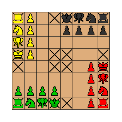 Chess, Board Games Wiki