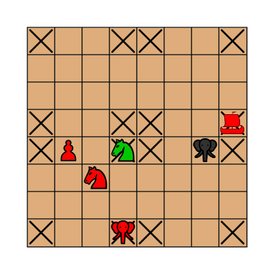 Chess, Board Games Wiki