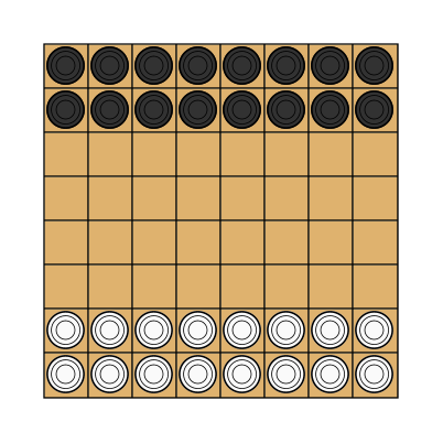 Dama, Checkers & Draughts Wiki