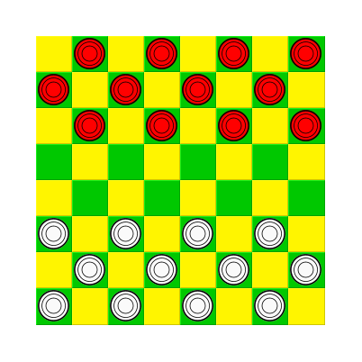 Dama, Checkers & Draughts Wiki