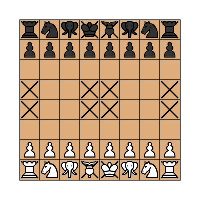 Chaturanga – progenitor of the chess family – Bona Ludo