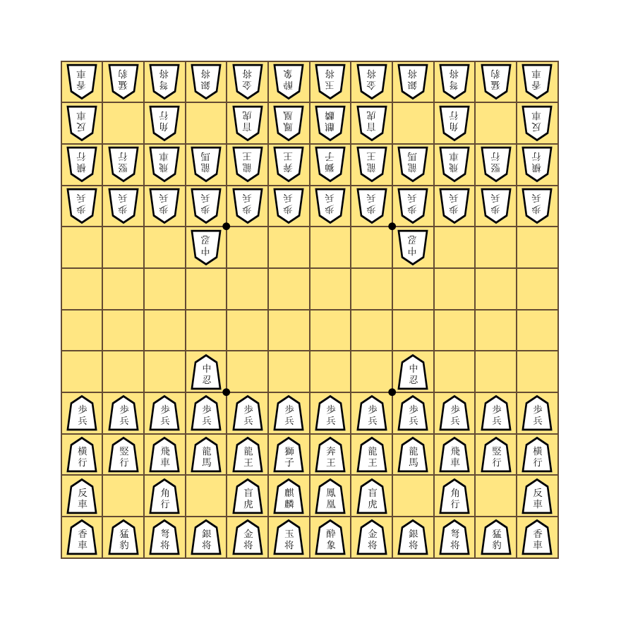 Chu Shogi