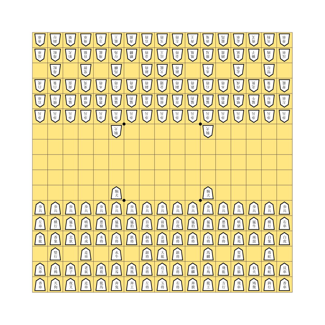 Dai-Dai Shogi, Board Game