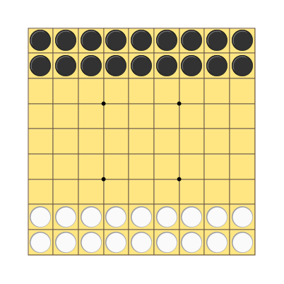 Dai Shogi, Part I: How to Play