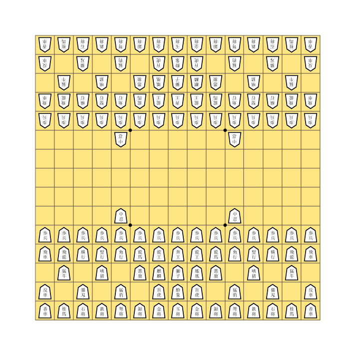 Daishogi