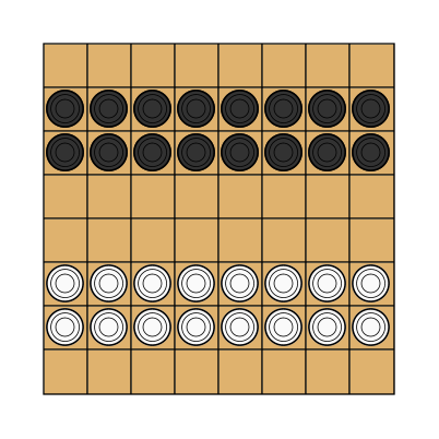 Turkish Draughts - Game rules