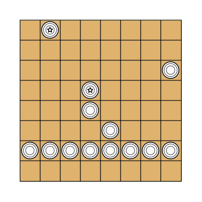 Turkish Draughts - Game rules