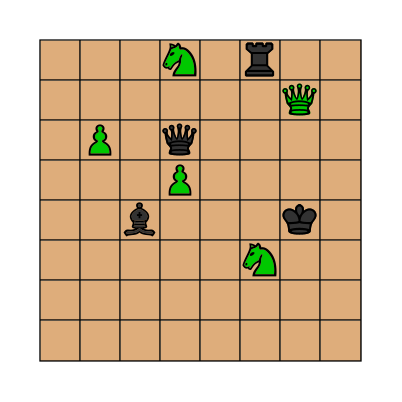 BrainKing - Game rules (Japanese Chess)