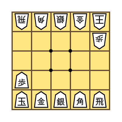 Shogi being played in Ludii's user interface. The game board is on the