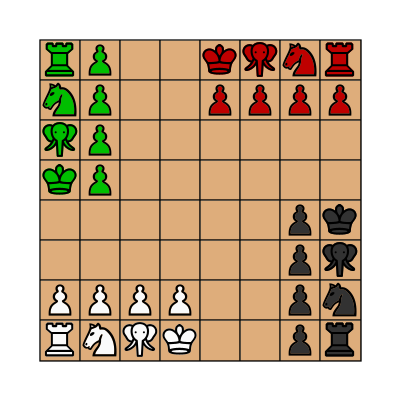 How to play  Chaturanga (4 player chess)? 
