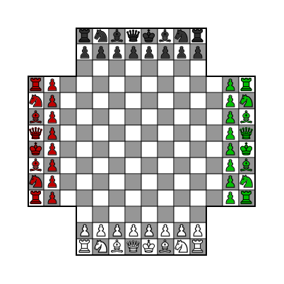 Four Handed Chess (I)