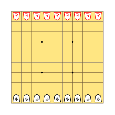 Rules: Hasami Shogi (Online Board Game) - Bodogemu