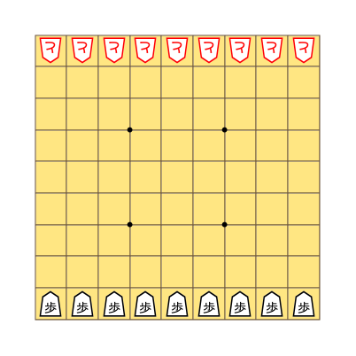 Regras: Hasami Shogi (Jogo de Tabuleiro Online) - Bodogemu