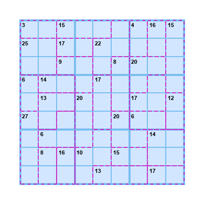 Killer sudoku - Wikipedia