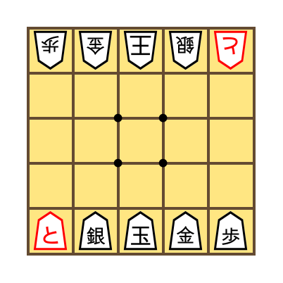 shogi vs chess - Chess Forums 