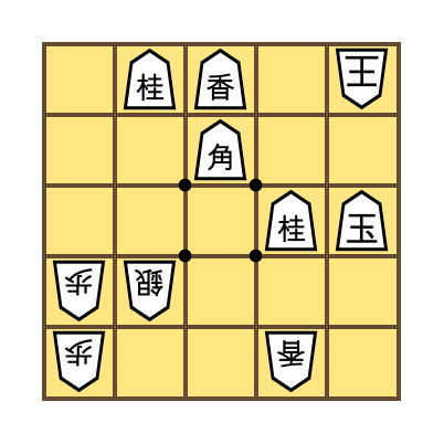 How to Play Shogi