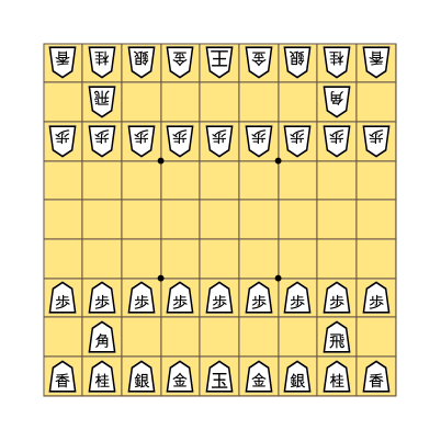 Shogi being played in Ludii's user interface. The game board is on the