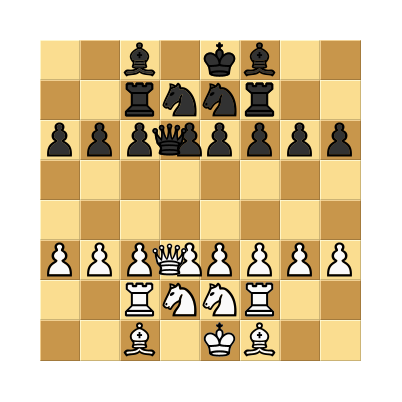 Castling rules - Chess Forums 