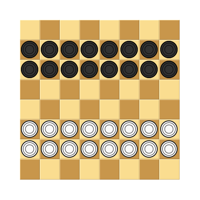 Dama, Checkers & Draughts Wiki